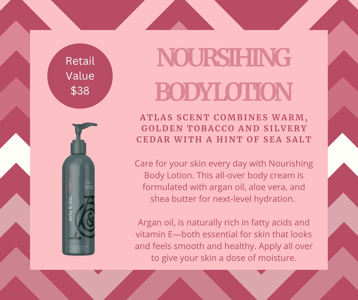 Nourishing Body Lotion - Atlas