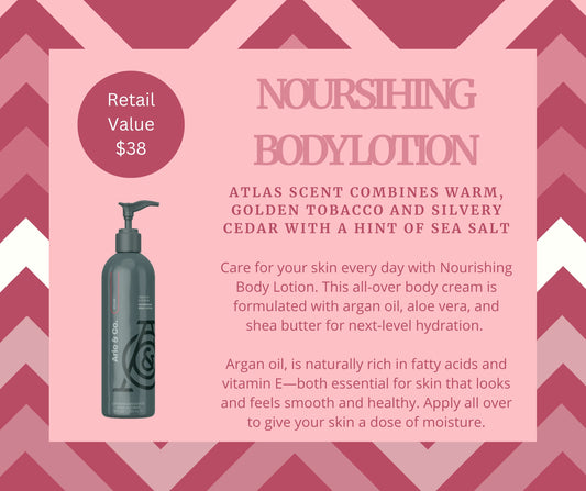 Nourishing Body Lotion - Atlas