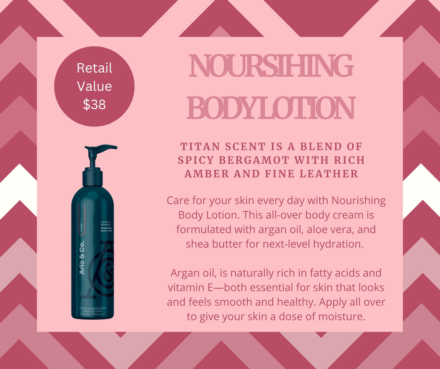 Nourishing Body Lotion - Titan