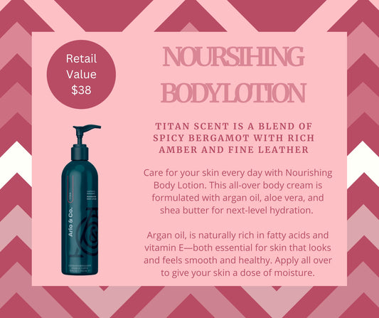 Nourishing Body Lotion - Titan