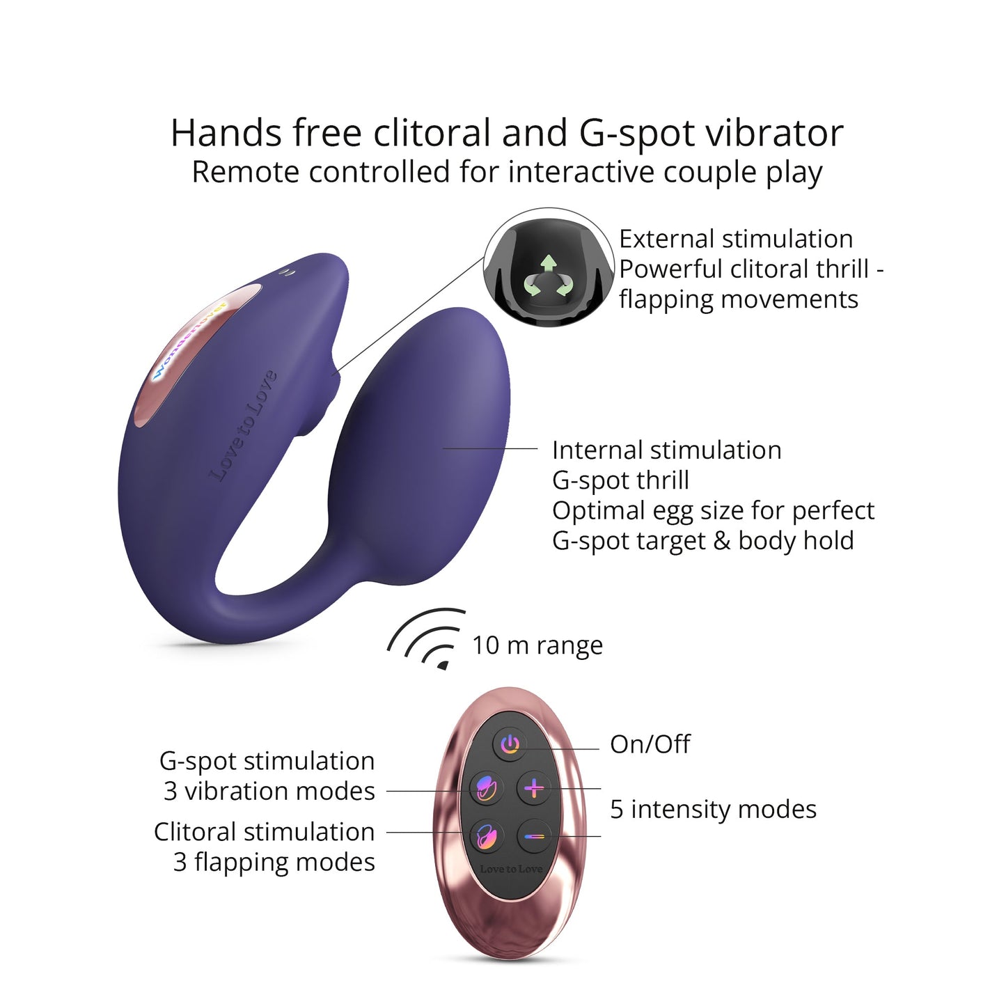 Wonderlover Remote Controlled Clitoral & G-Spot Vibe - Midnight Indigo