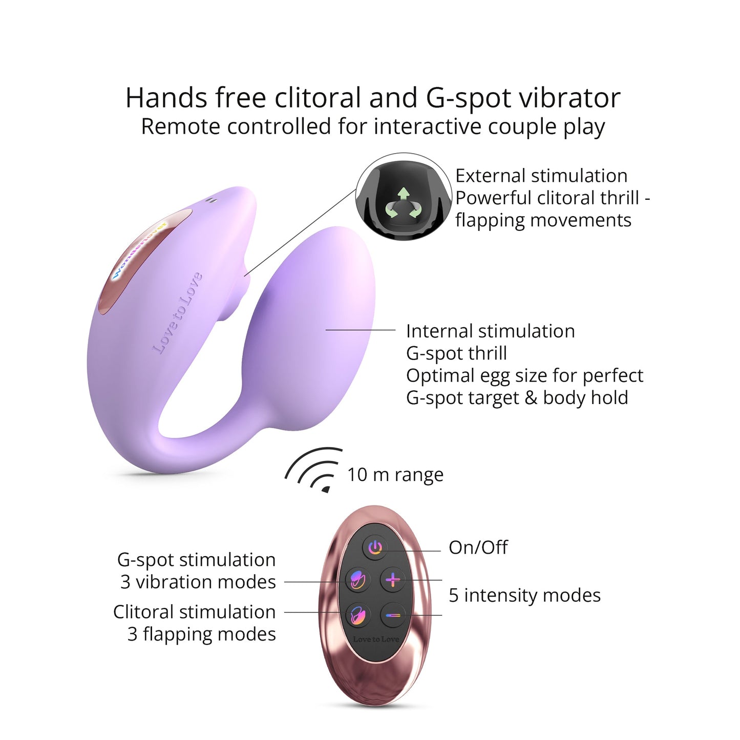 Wonderlover Remote Controlled Clitoral & G-Spot Vibe - Viva Mauve