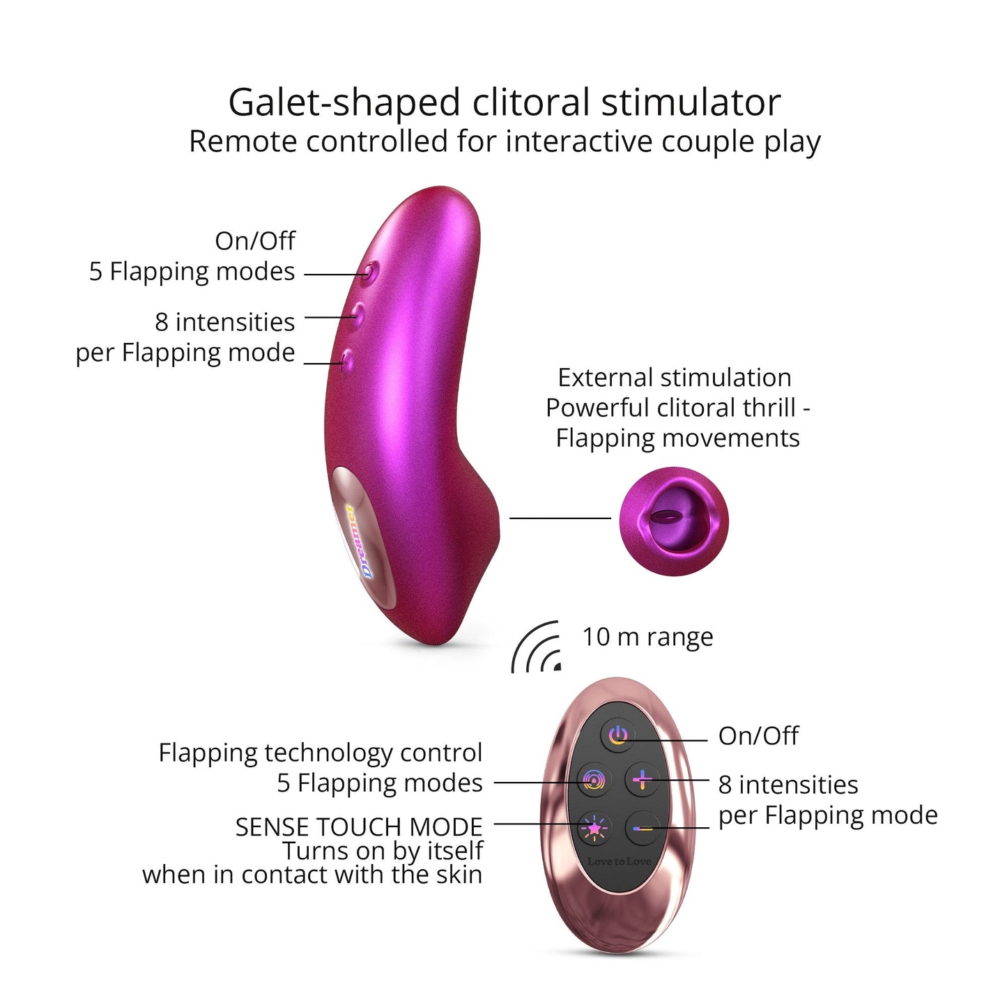 Dreamer Clitoral Flapping Vibrator - Pink