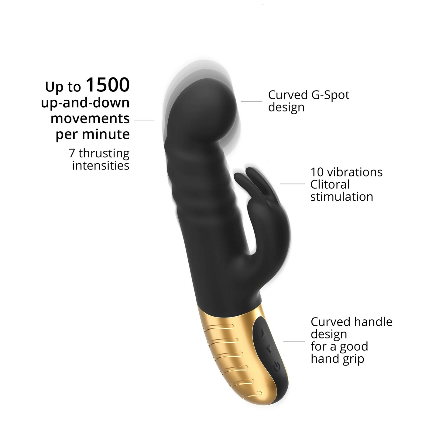 G-Stormer Vibrator