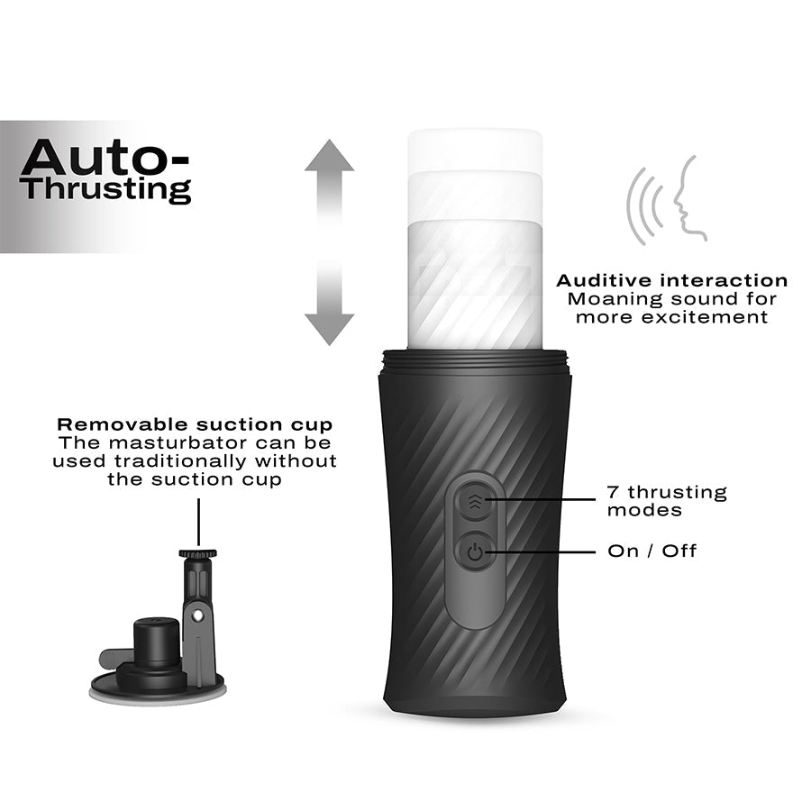 Thrust Blow Mountable Thrusting Stroker
