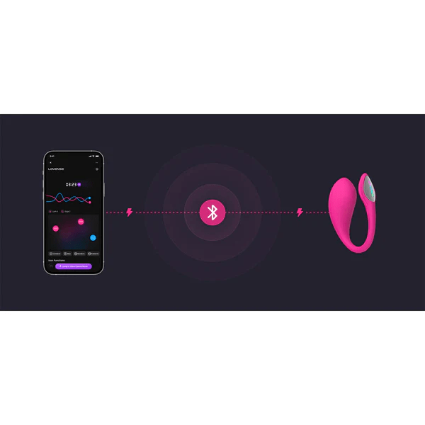 Lush 4 - Remote Controlled Vibrator - Pink
