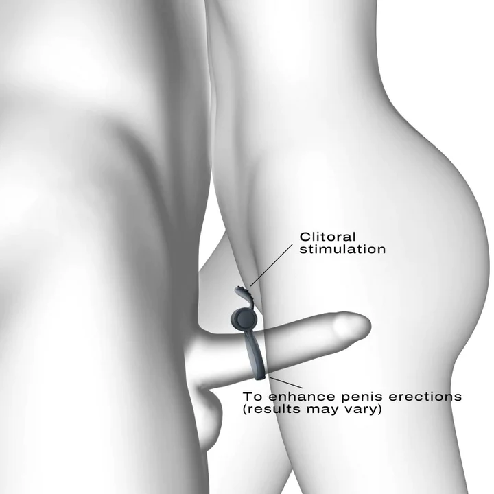 Power Clit+ C-Ring with Clitoral Teaser