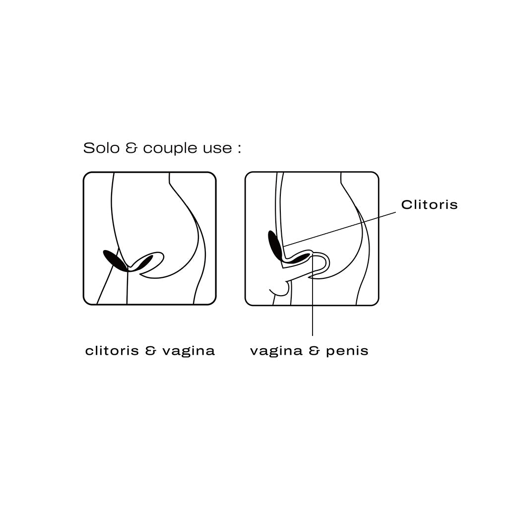 Perfect Lover Wearable Remote Controlled Vibrator