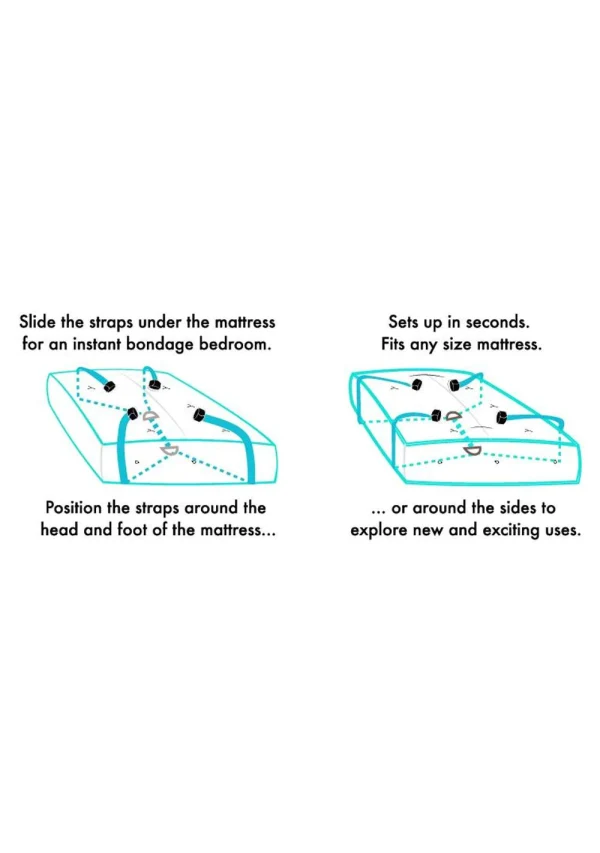 Under The Bed Bondage Restraint Kit